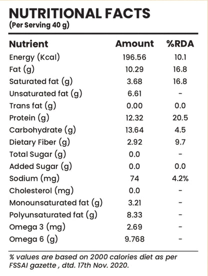 Hemp Seed Protein Bar - Mocha